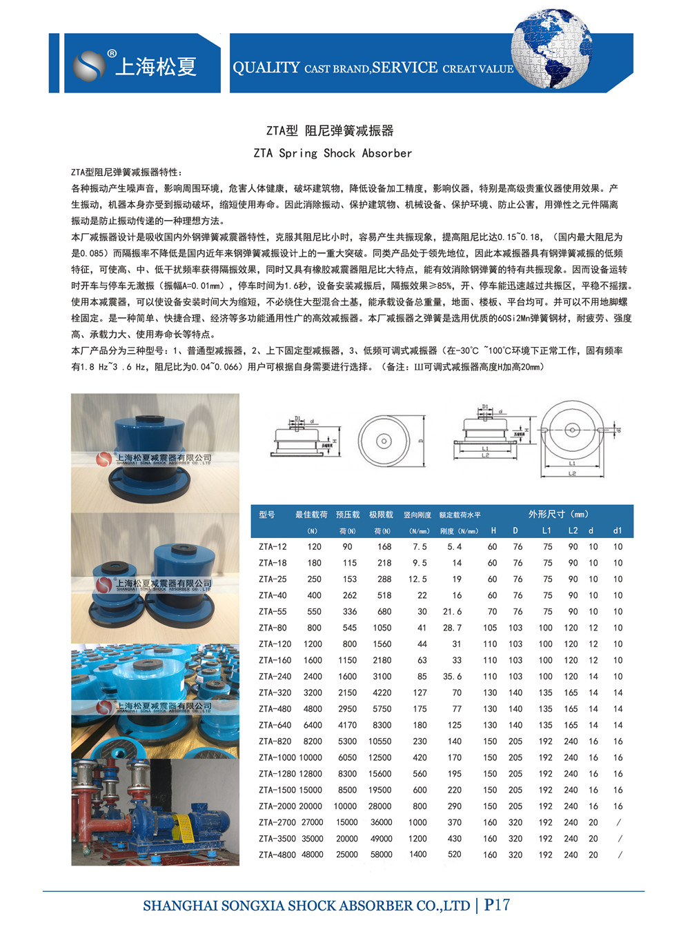 ZTA減震器參數(shù)圖